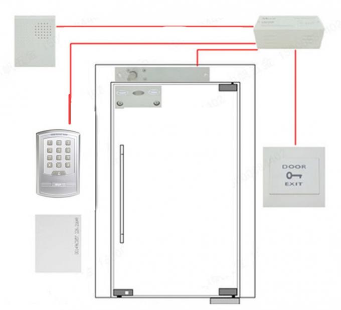 높은 보안 RFID 접근 제한 체계 IP68 방수